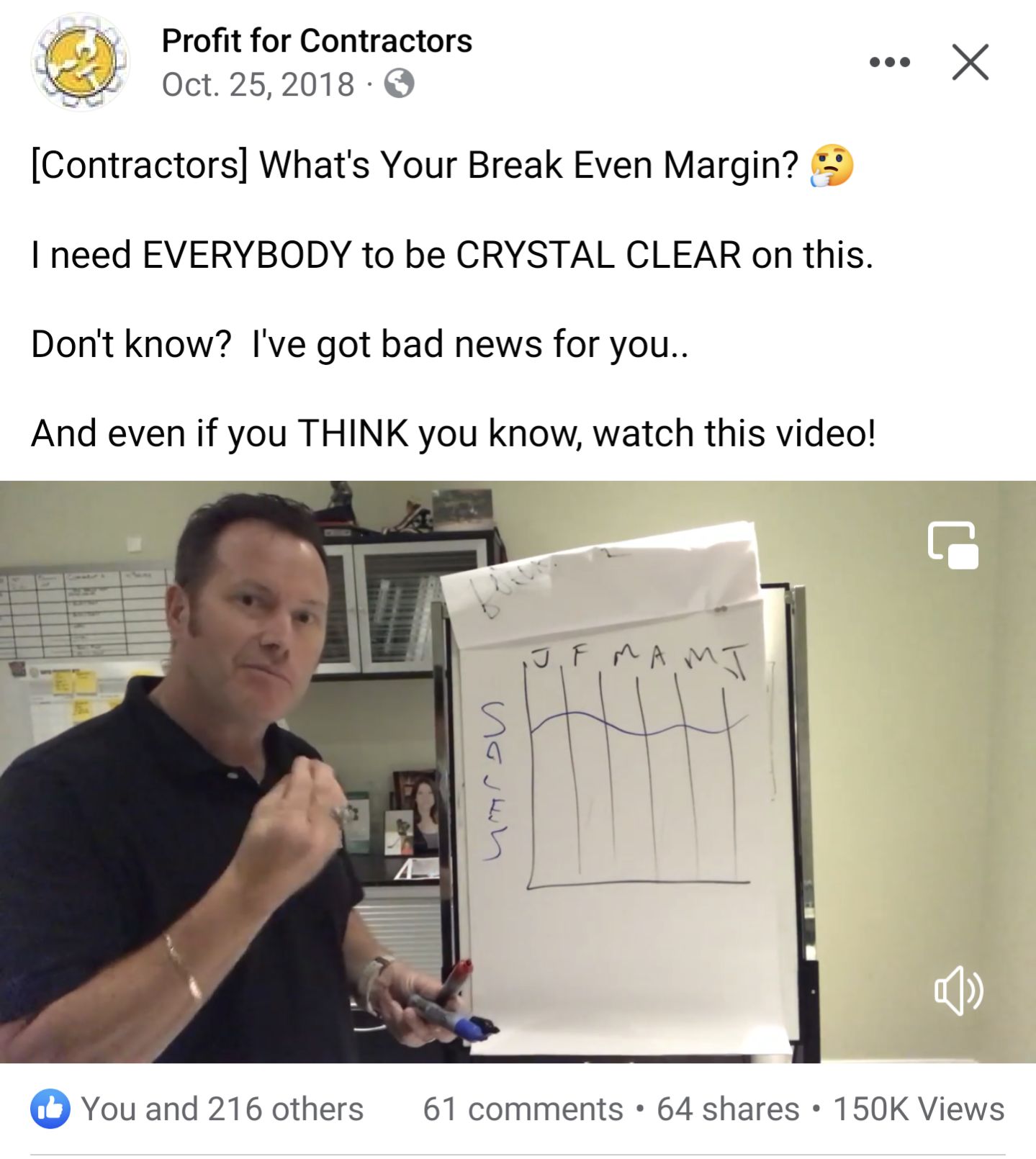 Boosted Facebook post for Profit For Contractors with 216 reactions, 61 comments, 64 shares, and 150K views