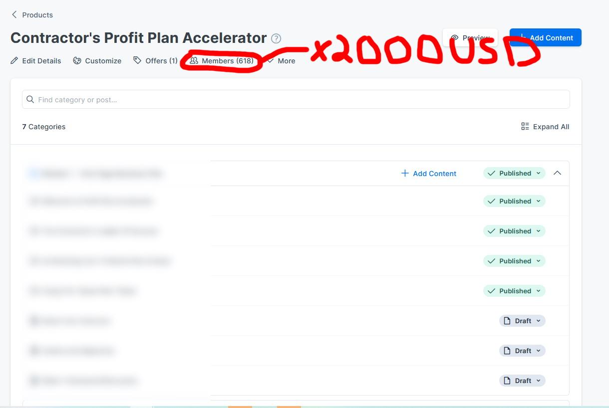 Kajabi dashboard showing Contractor's Profit Plan Accelerator course with 618 members